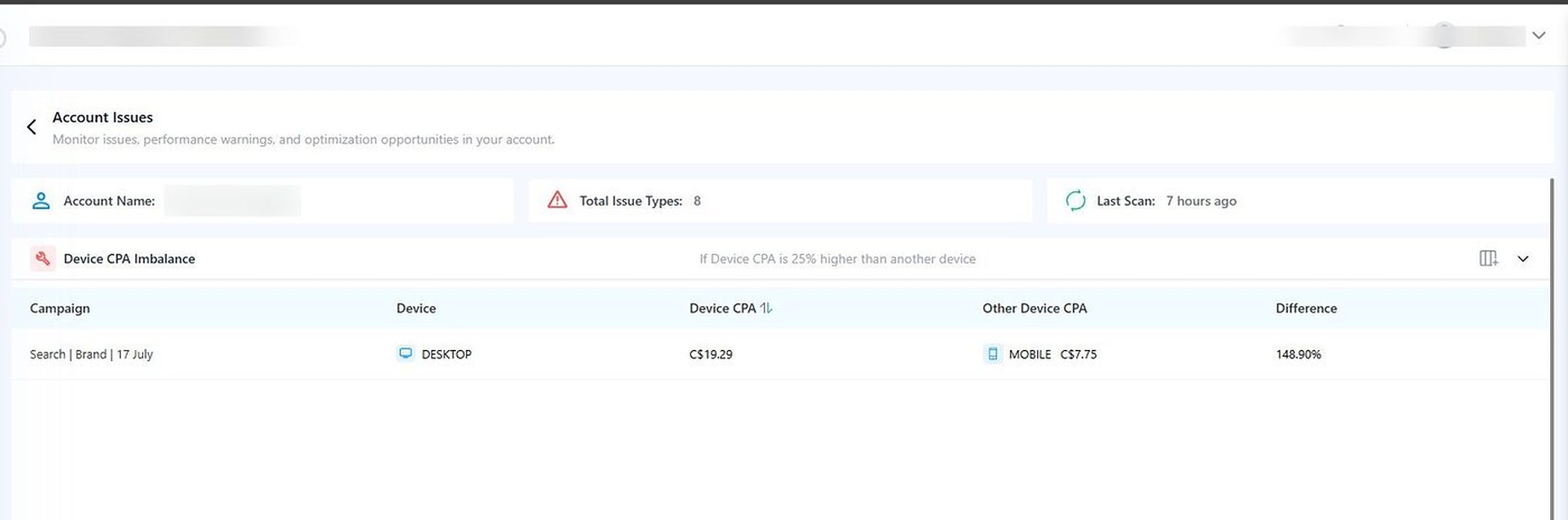 Adtunez electronics Google Ads audit screenshot showing device cpa imbalance