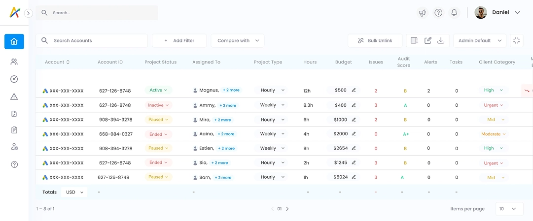 High Spend Keyword with 0 Conversions - Google Ads account issues report