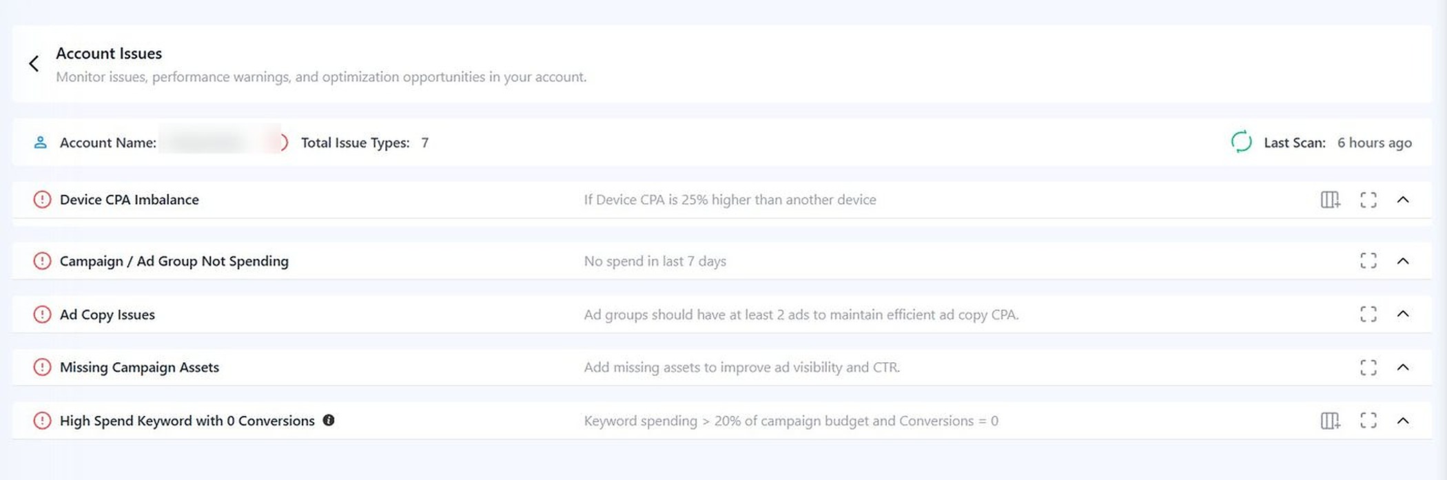 Adtunez Account Issues page showing all 13+ Google Ads audit checks for Electronics businesses, ranked by dollar impact